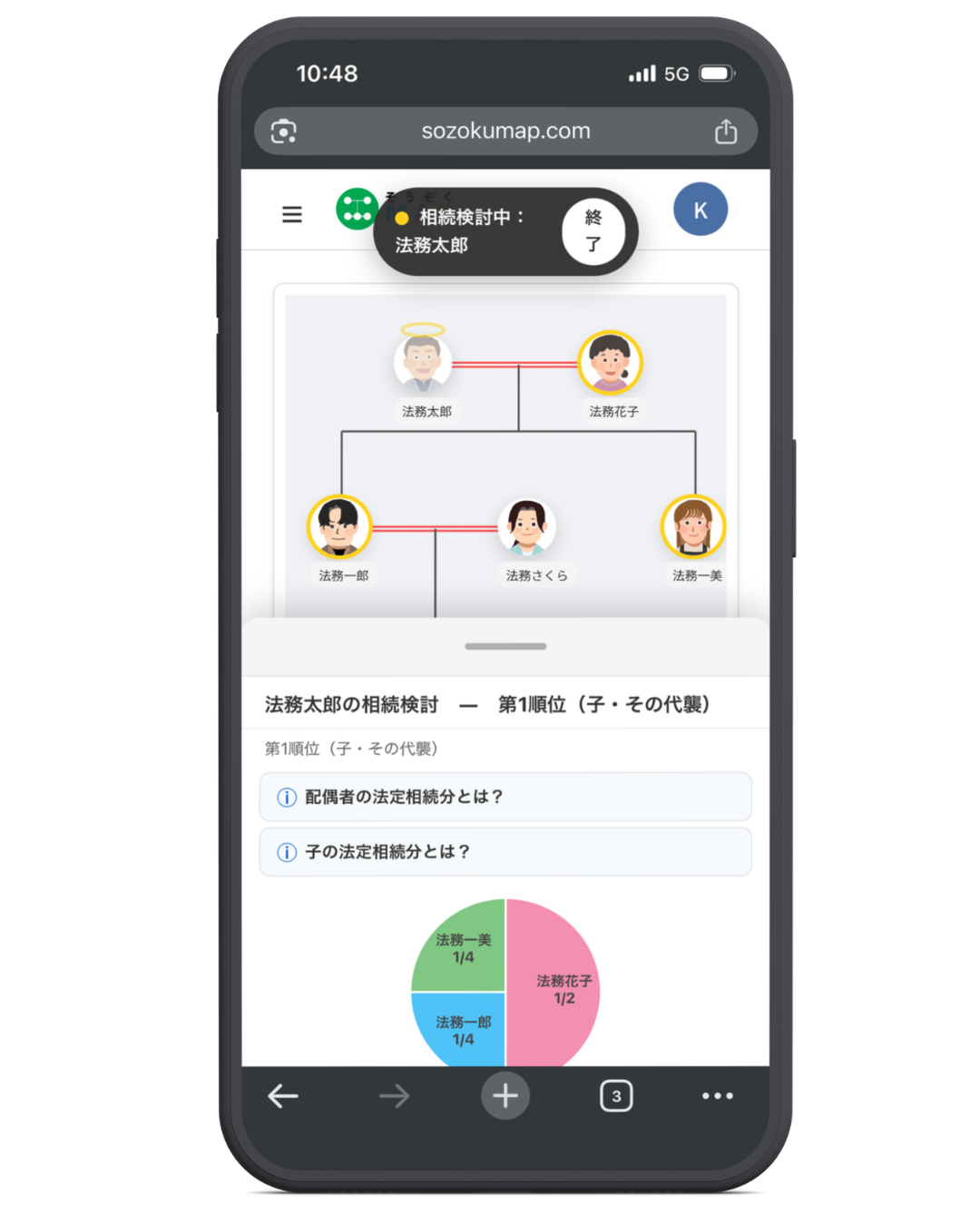 相続人と割合が表示される画面イメージ